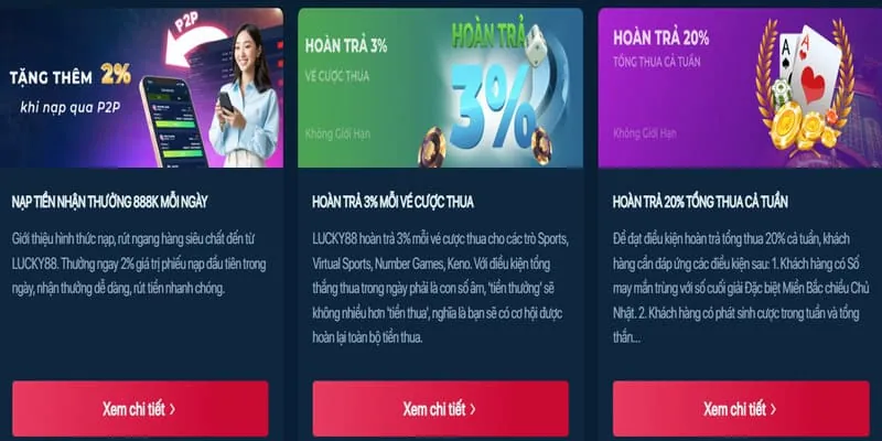 Hoàn Trả Cược Đá Gà Hàng Ngày/Tuần
